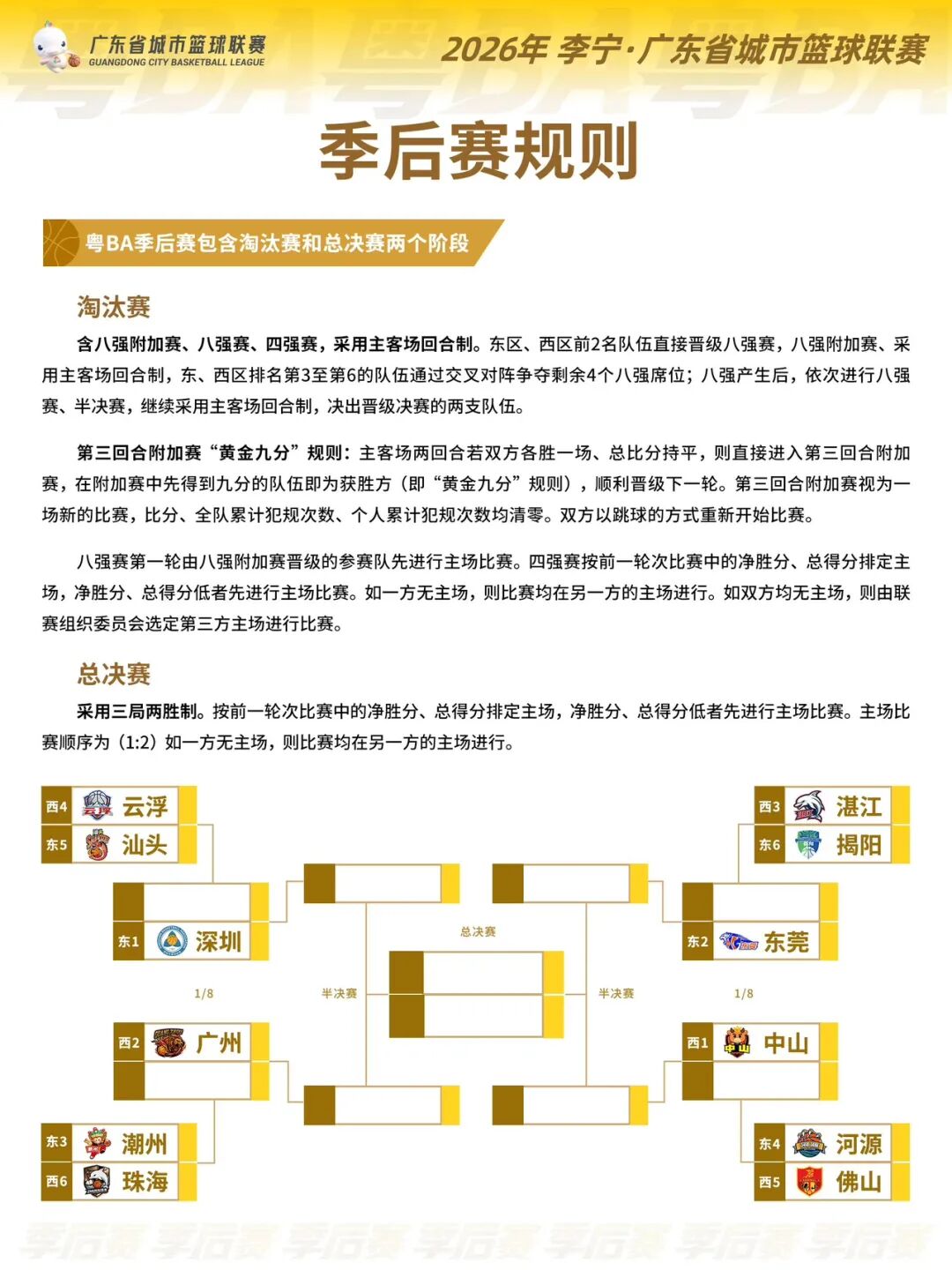乐竞体育NBA神操作:马刺出台地域限购,直接取消外地尼克斯球迷门票订单