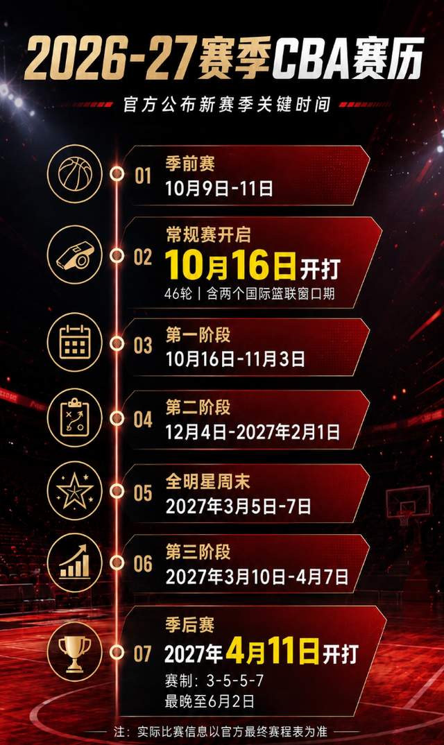 G5又是一样的输法！米奇用人仍成卧底，持续信赖2卧底球员真败笔