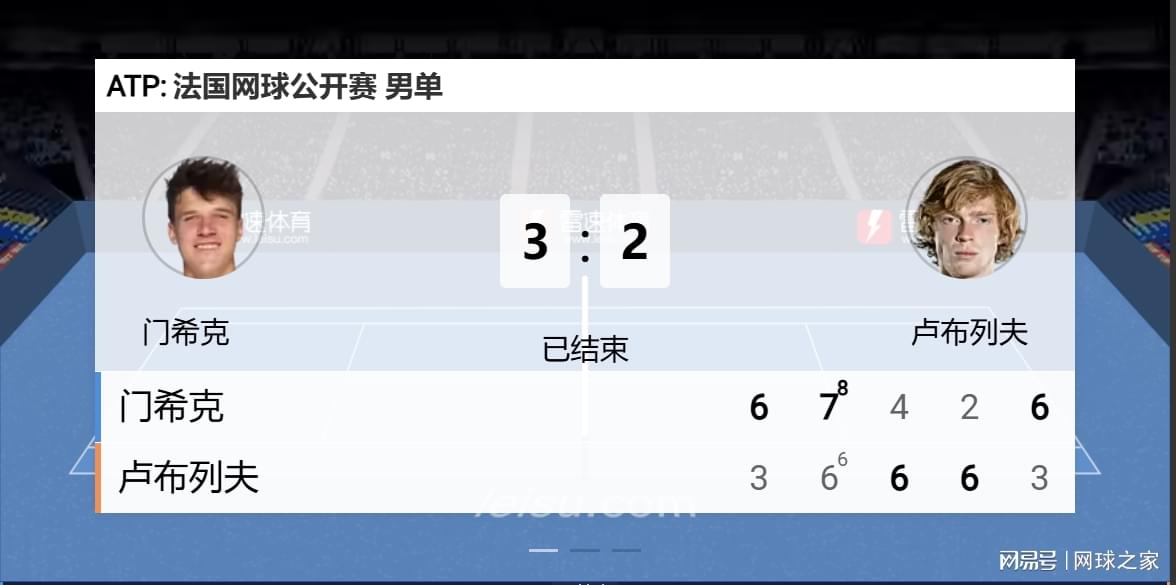 乐竞体育NBA休赛期多笔交易流言更新