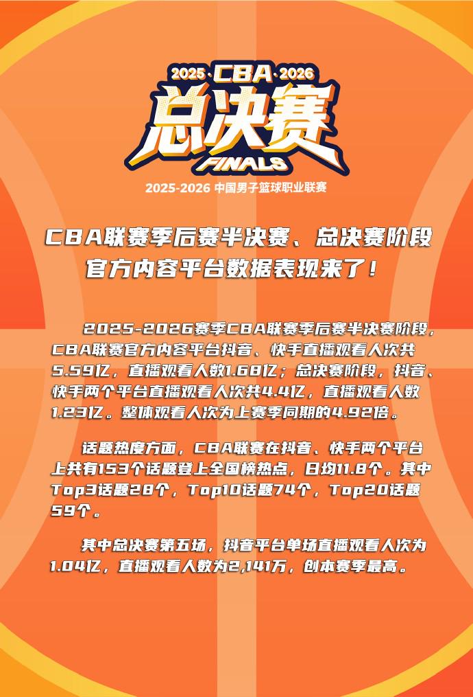 出大事了！NBA超级巨哈登在休斯顿被捕，或影响其职业生涯