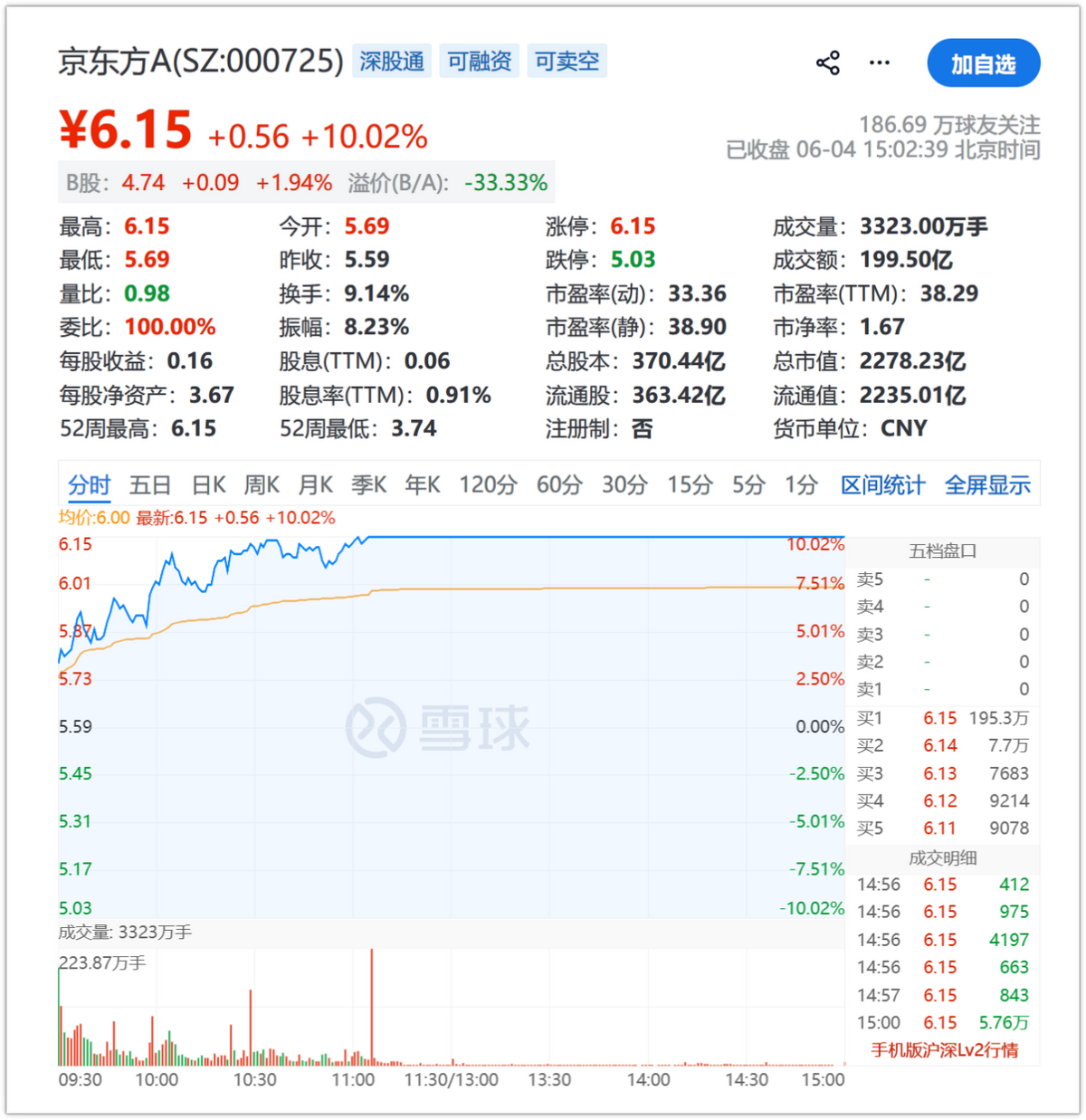 近十年季后赛抢断榜：詹姆斯位列第五，第一名很多人肯定想不到