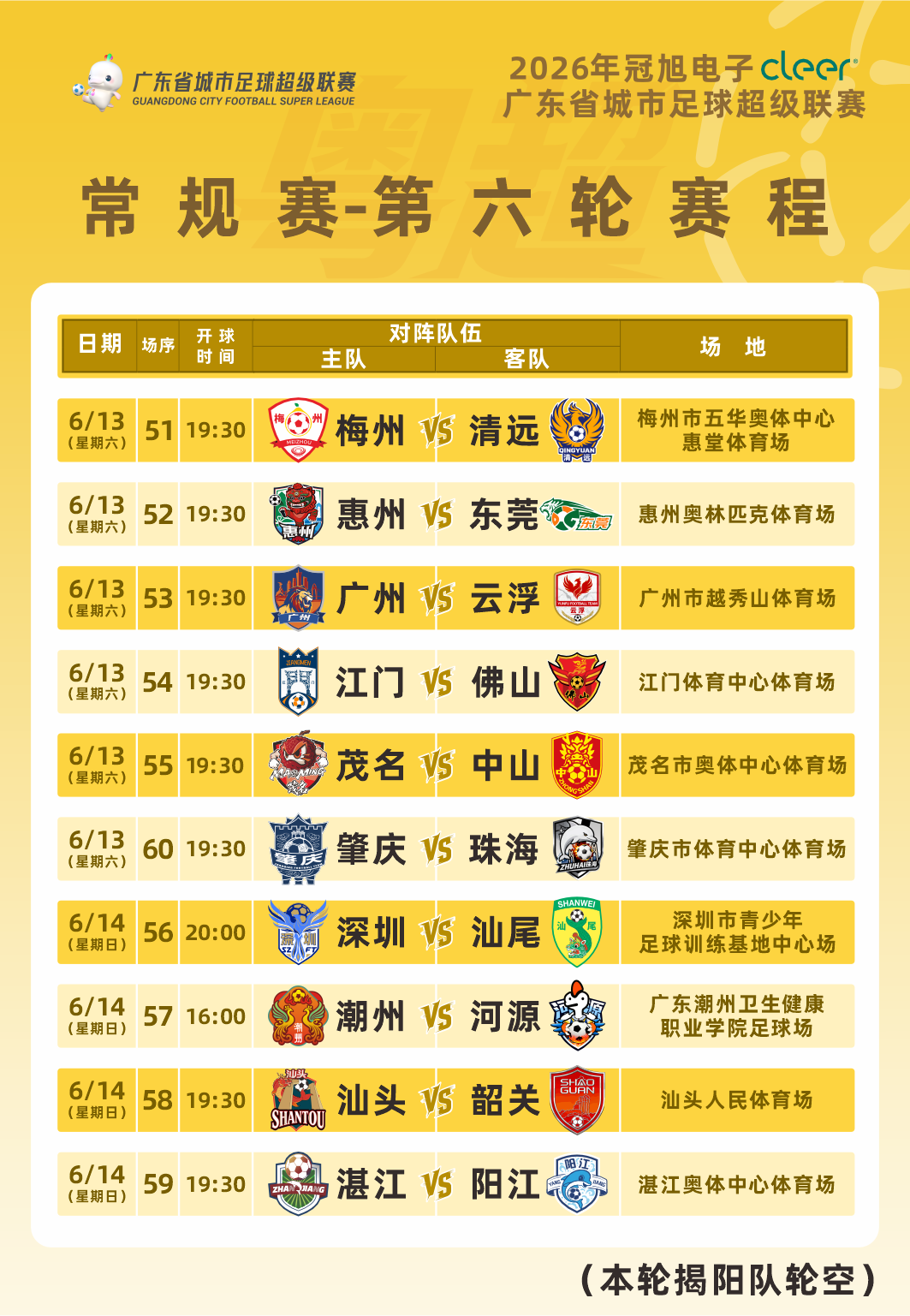 不输弗拉格、克尼普尔,20岁已成总决赛核心,他才是25届最强新秀