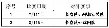 乐竞体育西蒙尼盛赞阿尔瓦雷斯，马竞欲以其为核心建队