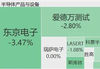 佛得角门将关注列表全是美女 老哥最爱黑皮辣妹