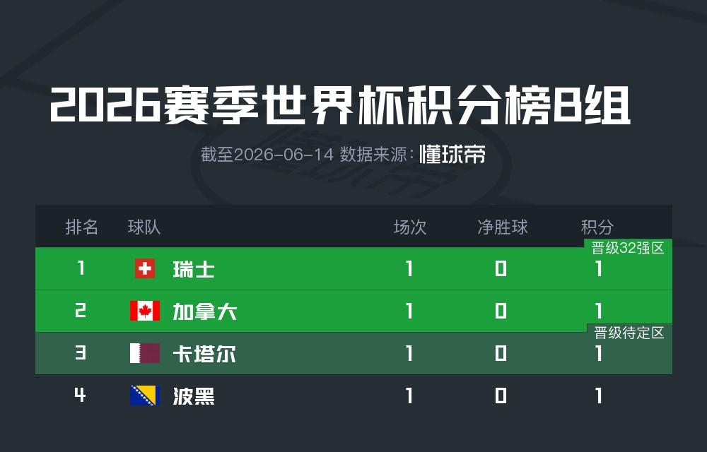 田中碧心中最浓烈的情绪是不甘和愧疚遗憾最终结果未能匹配付出