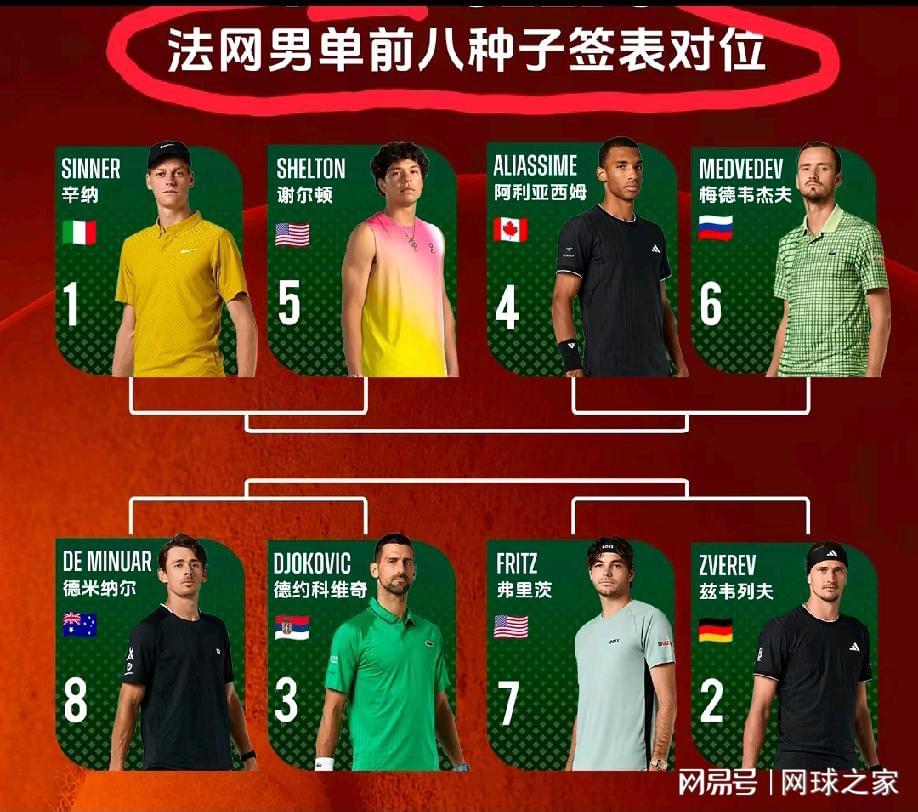 队报：库利巴利恢复训练，但可能不会首发出战法国