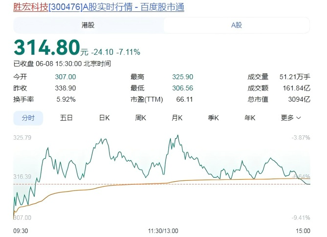勒布里斯：那个点球并不是我们唯一的机会，球队正在不断进步